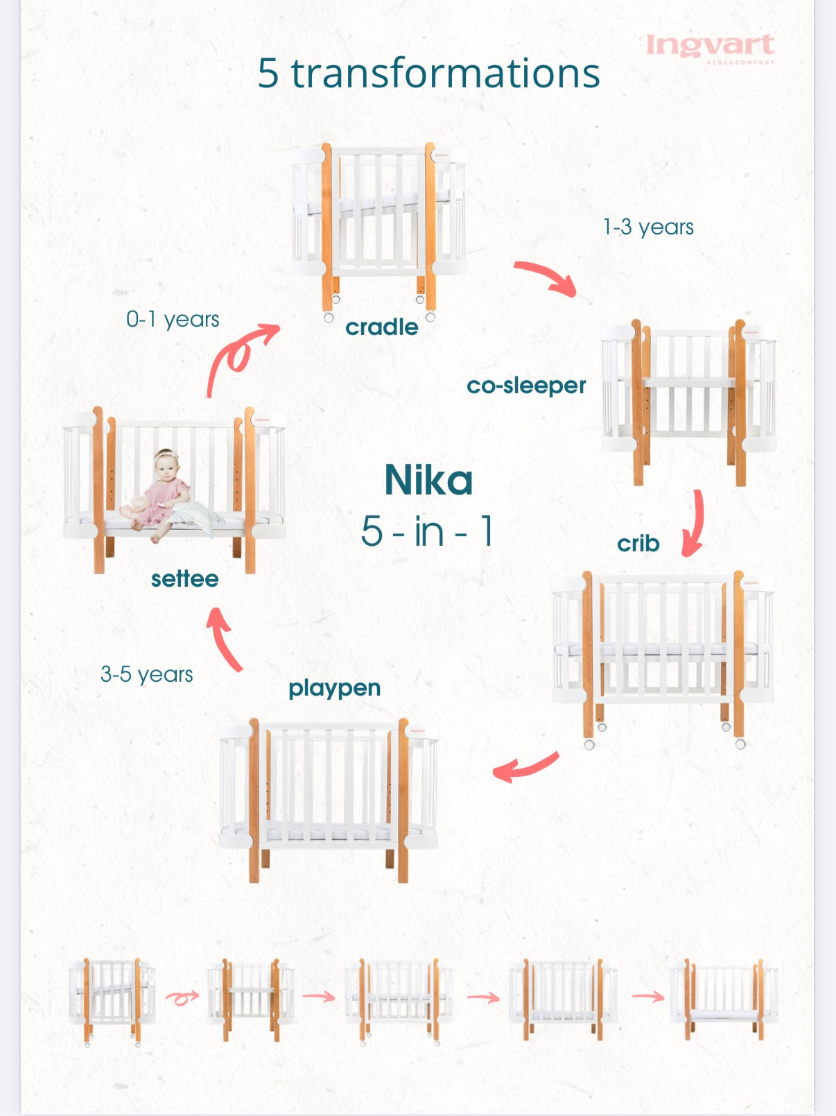 Cuna Evolutiva "Nika" 5 en 1 | De 0 a 5 años