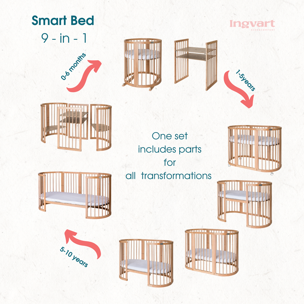 Cuna Evolutiva Ovalada "Smart Bed" 9 en 1