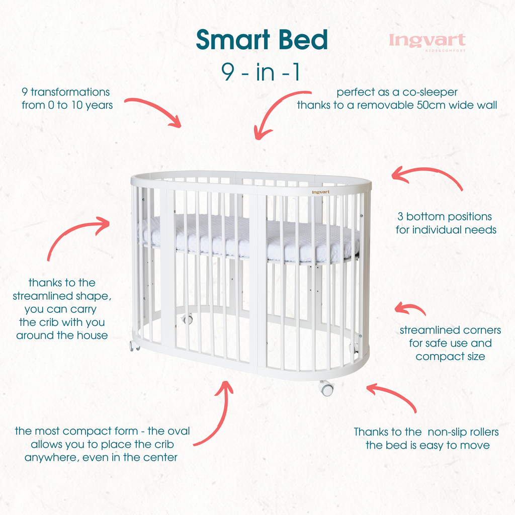 Cuna Evolutiva Ovalada "Smart Bed" 9 en 1