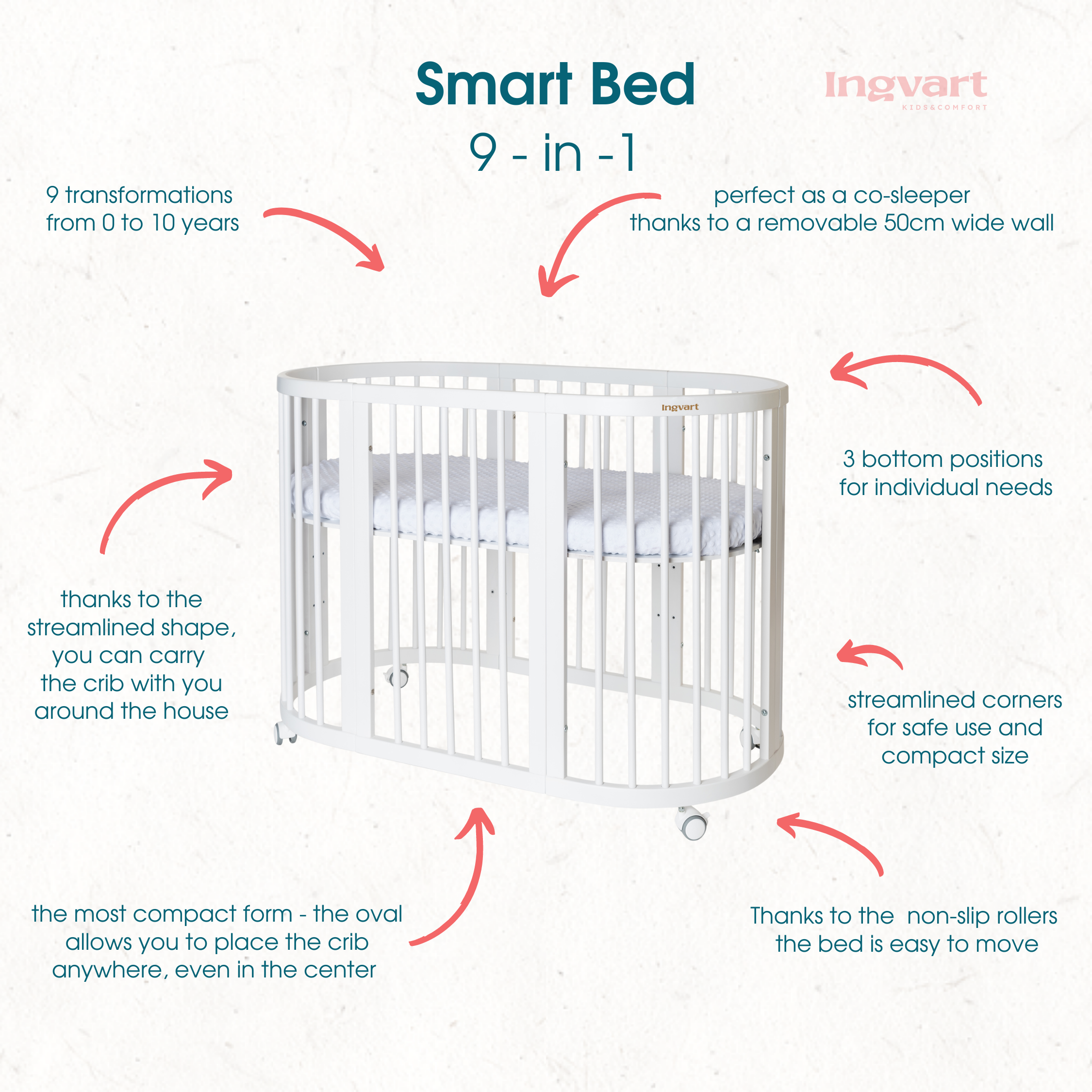 Cuna Evolutiva Ovalada "Smart Bed" 9 en 1